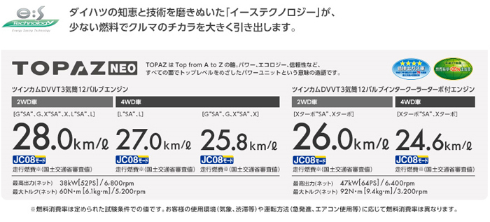 新車　オート　リース204.jpg