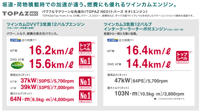 新車　オート　リース218.jpg