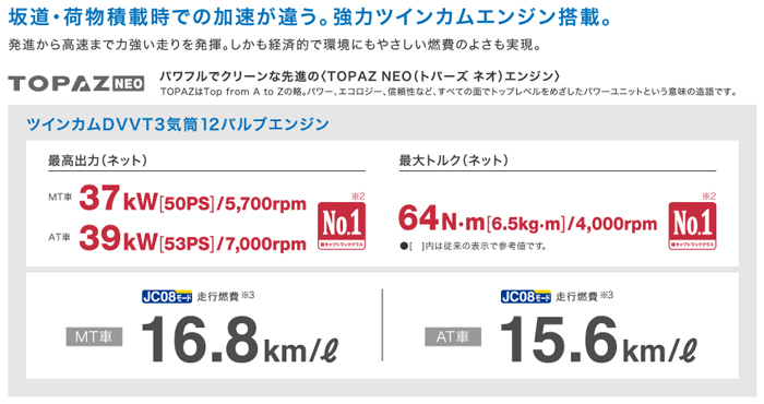 新車　オート　リース219.jpg