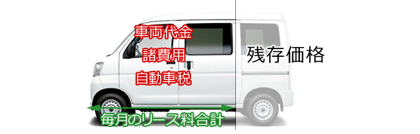 新車　オート　リース113.jpg