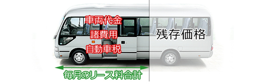 新車　オート　リース17.jpg